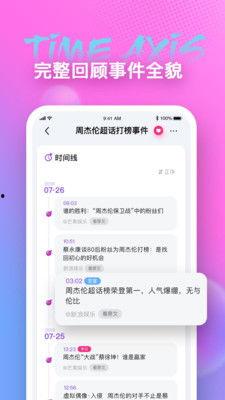 国内吃瓜的app,一网打尽娱乐圈热点事件